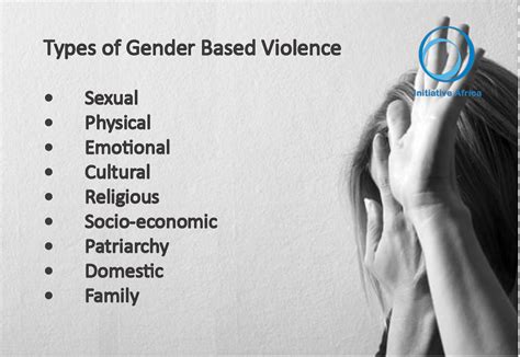 types of gender based violence initiative africa