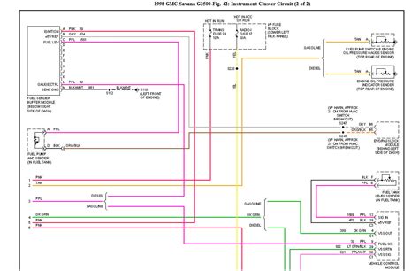 [diagram] 2006 gmc savana wiring diagrams mydiagram online