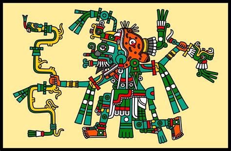 Tlaloc Codex Laud 02 Aztec Art Mayan Art Mexican Culture Art