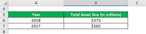 Net income percent change is the change from the same period from a year ago. Percentage Change Formula | Calculator (Example with Excel Template)