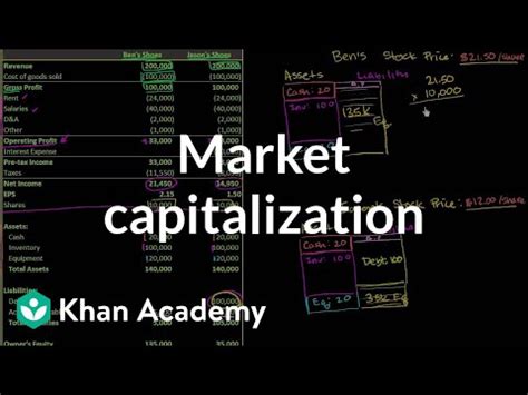 It is also a measure of the size of market cap is computed by multiplying the current market price of a cryptocurrency with its total circulating supply. Market capitalization (video) | Khan Academy