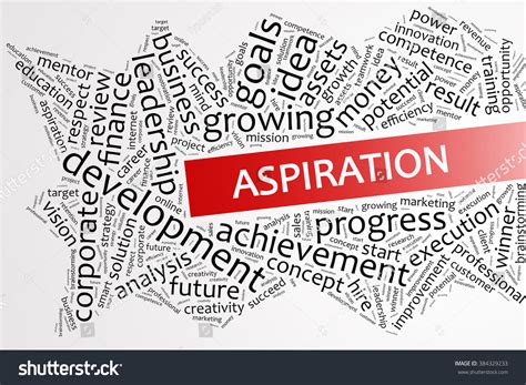 Aspiration Word On Word Cloud Concept Stock Illustration 384329233
