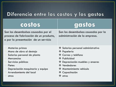 Ppt Costos Y Gastos Powerpoint Presentation Free Download Id3821562