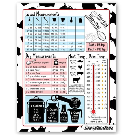 Cow Print Kitchen Conversion Chart Magnet Imperial And Metric To