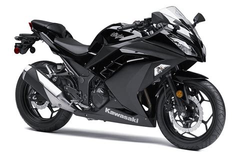 2014 ducati 796 monster (black) sold. 2014 Kawasaki Ninja 300 Review - Top Speed