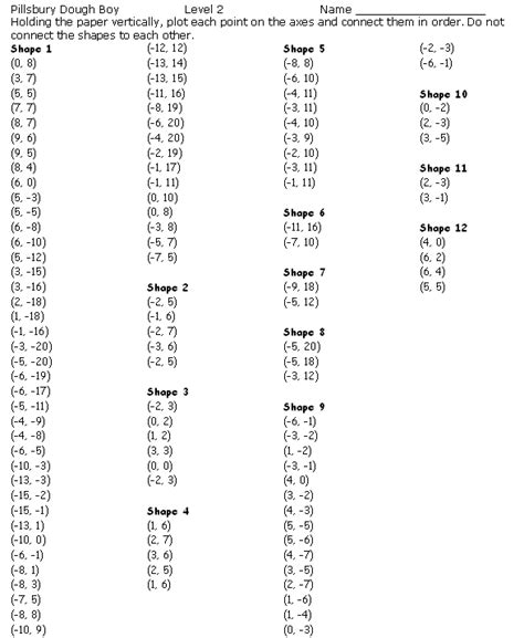 10 Graphing On A Coordinate Plane Worksheet