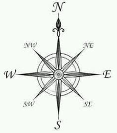 1000+ images about Me compass on Pinterest | Compass, Compass tattoo and Compass rose