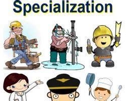 Division Of Labor And Specialization Quiz Quizizz