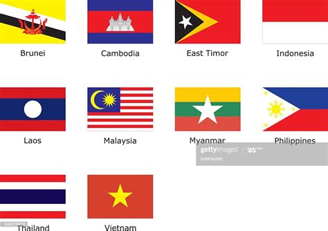 See asian flags stock video clips. Flags Of Southeast Asia High-Res Vector Graphic - Getty Images