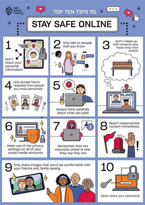 Internet Safety Posters For Schools Free Pdf Downloads