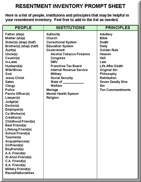 Moral Inventory Worksheets