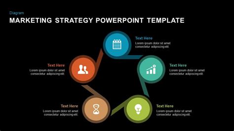 Marketing Strategy Powerpoint Template And Keynote Slidebazaar