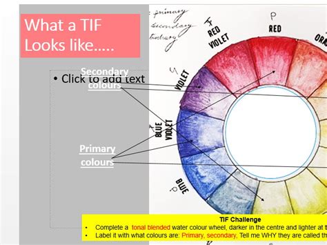Colour Theory And Application Of Colour Teaching Resources