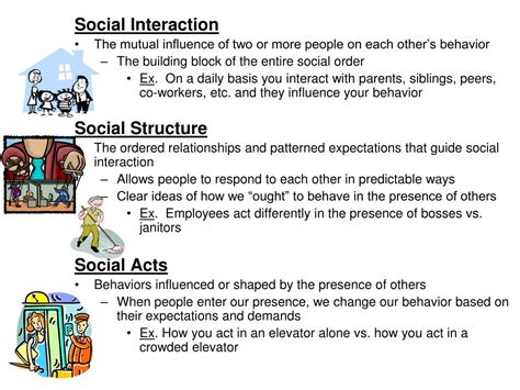 Ppt Social Interaction The Mutual Influence Of Two Or More People On