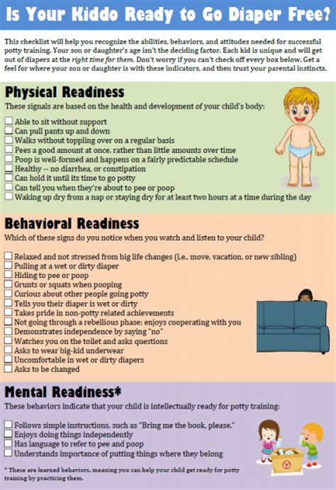 Potty Readiness Checklist Optin Acn Latitudes