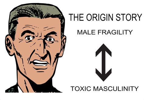 Article The Origins Of Toxic Masculinity And Male Fragility In 2022 The Originals Toxic Male