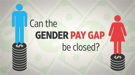 can the gender pay gap be closed