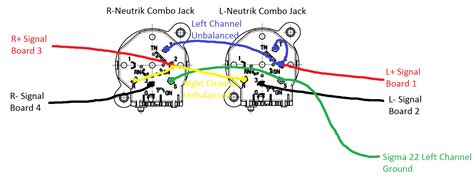 Being circular in design, these connectors consist of anything between 3 to 7 pins. Neutrik Xlr Wiring Diagram