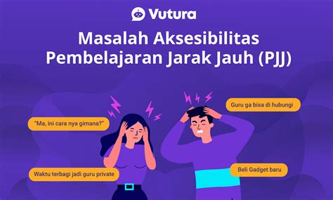 Kepada dw indonesia, pengamat pendidikan budi trikorayanto mengatakan bahwa orang tua harus mencari cara efektif untuk proses belajar di rumah, mengingat. Masalah Aksesibilitas Pembelajaran Jarak Jauh (PJJ)