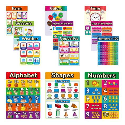 Buy Educational S For Kindergarten Preschool Learning S Laminated