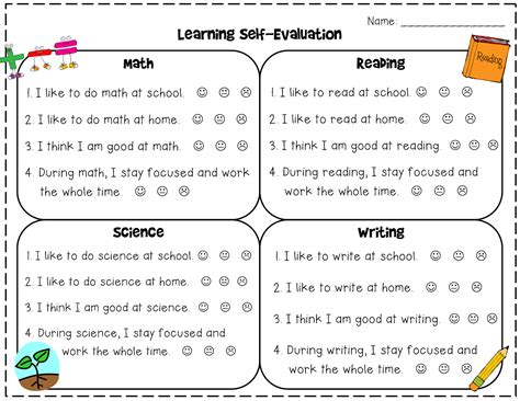 First Grade Kate Self Reflection Sheet For Conferences Freebie