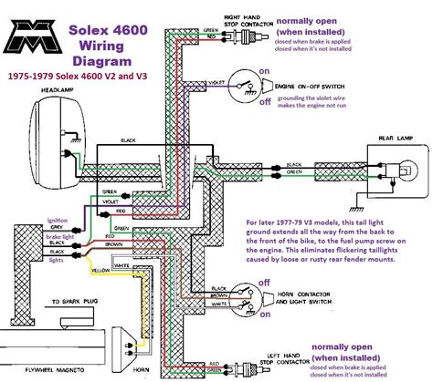 Pioneer avh p2400bt wiring diagram. Pioneer Deh-x5500hd Wiring Diagram