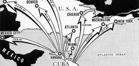 Cuban Missile Crisis Home