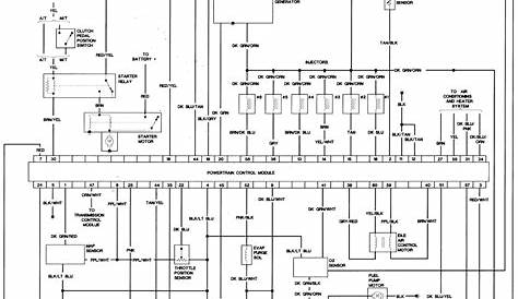 1989 Chevy Truck Wiring Diagram - Wiring Diagram Database
