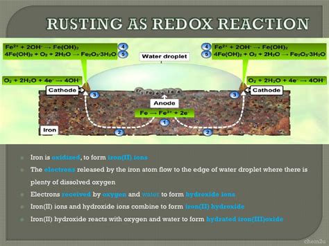 There are two main ways that redox chemistry will be discussed 7.014: Rusting as redox reaction