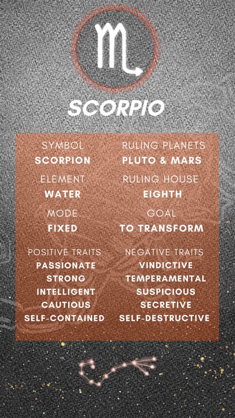 How To Understand A Scorpio Rising Sign Exemplore