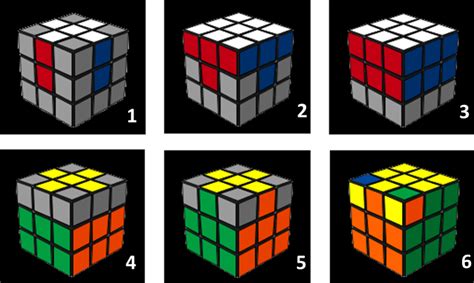Solución Al Cubo De Rubik