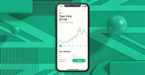Maybe you would like to learn more about one of these? Investing In Water Stock On Robinhood Best App For Stock Trading On Iphone
