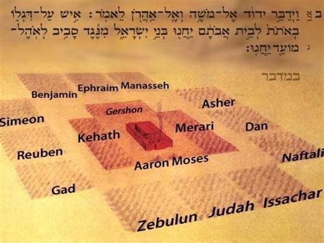 The Tribe Of Issachar