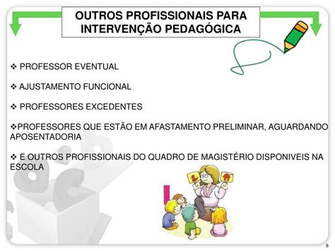 Ppt Plano De IntervenÇÃo PedagÓgica Powerpoint Presentation Free