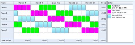 We also have a 2021 two page calendar template for you! 4-2 4-3 4-3 Ten Hour Rotating Shift Schedule | 24/7 Shift ...