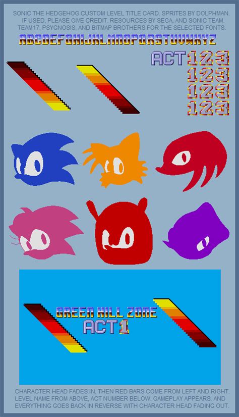 Custom Edited Sonic The Hedgehog Customs Zone Title Card The