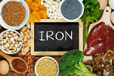 How To Increase The Absorption Of Iron From Foods Hippocrates Me