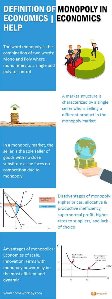 In accounting terms, value is the monetary worth of an asset, business entity, goods sold, services rendered, or liability or obligation acquired. Definition of Monopoly in Economics | Economics Help in ...