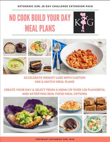 No Cook Build Your Day Custom Meal Plans Ketogenic Girl