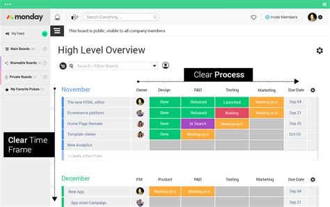 10 Best Visual Project Management Software 2023