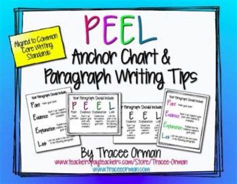 Free Download Common Core Writing Peel Anchor Chart Paragraph
