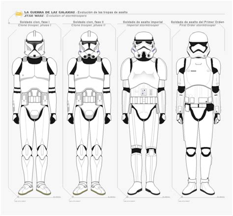 Phase 2 Clone Trooper Armor Templates
