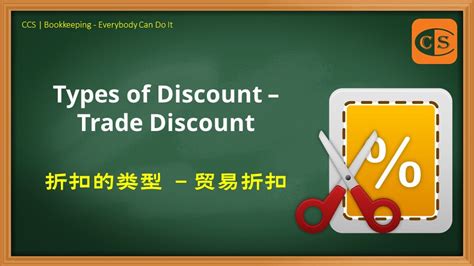 31 Types Of Discount Trade Discount
