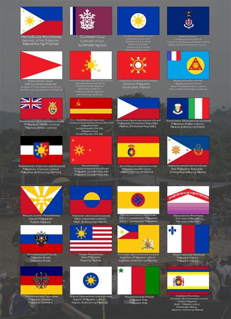 Alternative Philippine States By Egorrus00 On Deviantart Flags Of The World Historical Flags