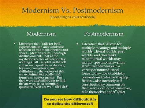 What Is Modernism In Literature Slide Share
