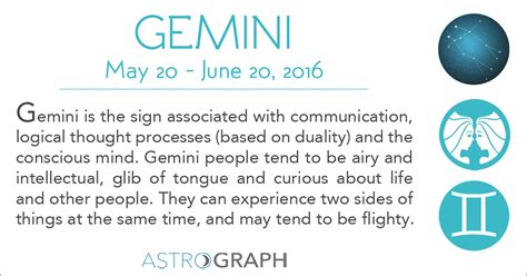 Astrograph Happy Gemini Season