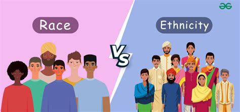 Difference Between Race And Ethnicity Race Vs Ethnicity Geeksforgeeks