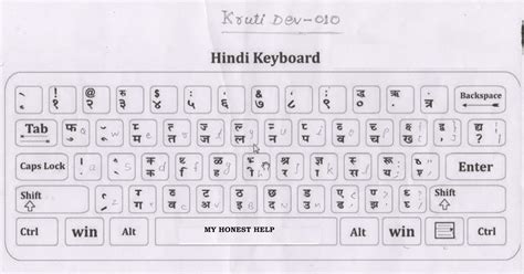 You can keep typing your desired content in english and corresponding text will automatically convert to hindi. Hindi typing keyboard kruti dev chart pdf download