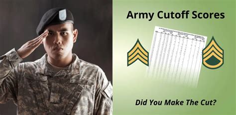 Army Cutoff Scores October