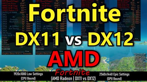 Fortnite Dx11 Vs Dx12 Performance Comparison Amd Radeon Unreal